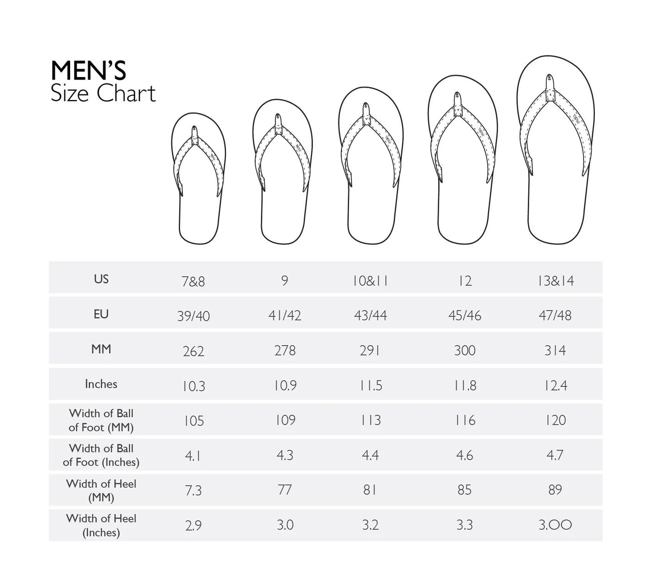 Indosole Men’s Flip Flops - Soil